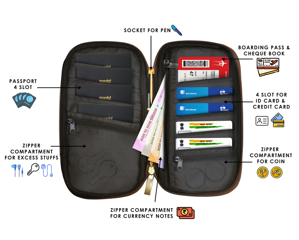 Premium organizer bag