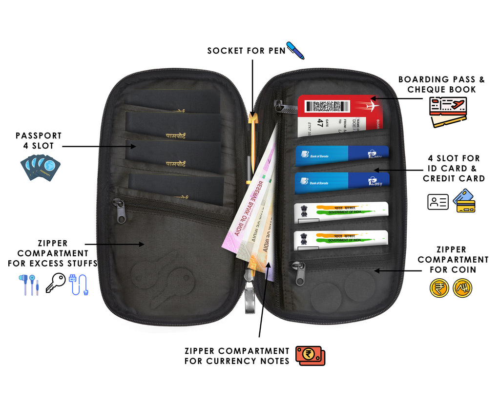 Premium organizer bag